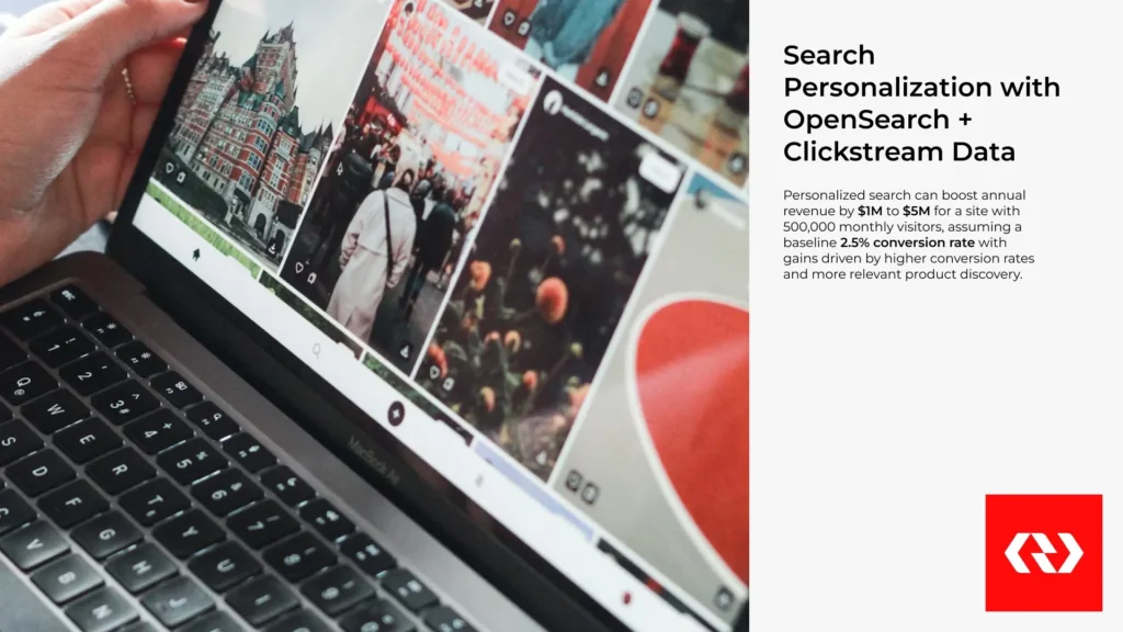 Search Personalization with OpenSearch + Clickstream Data