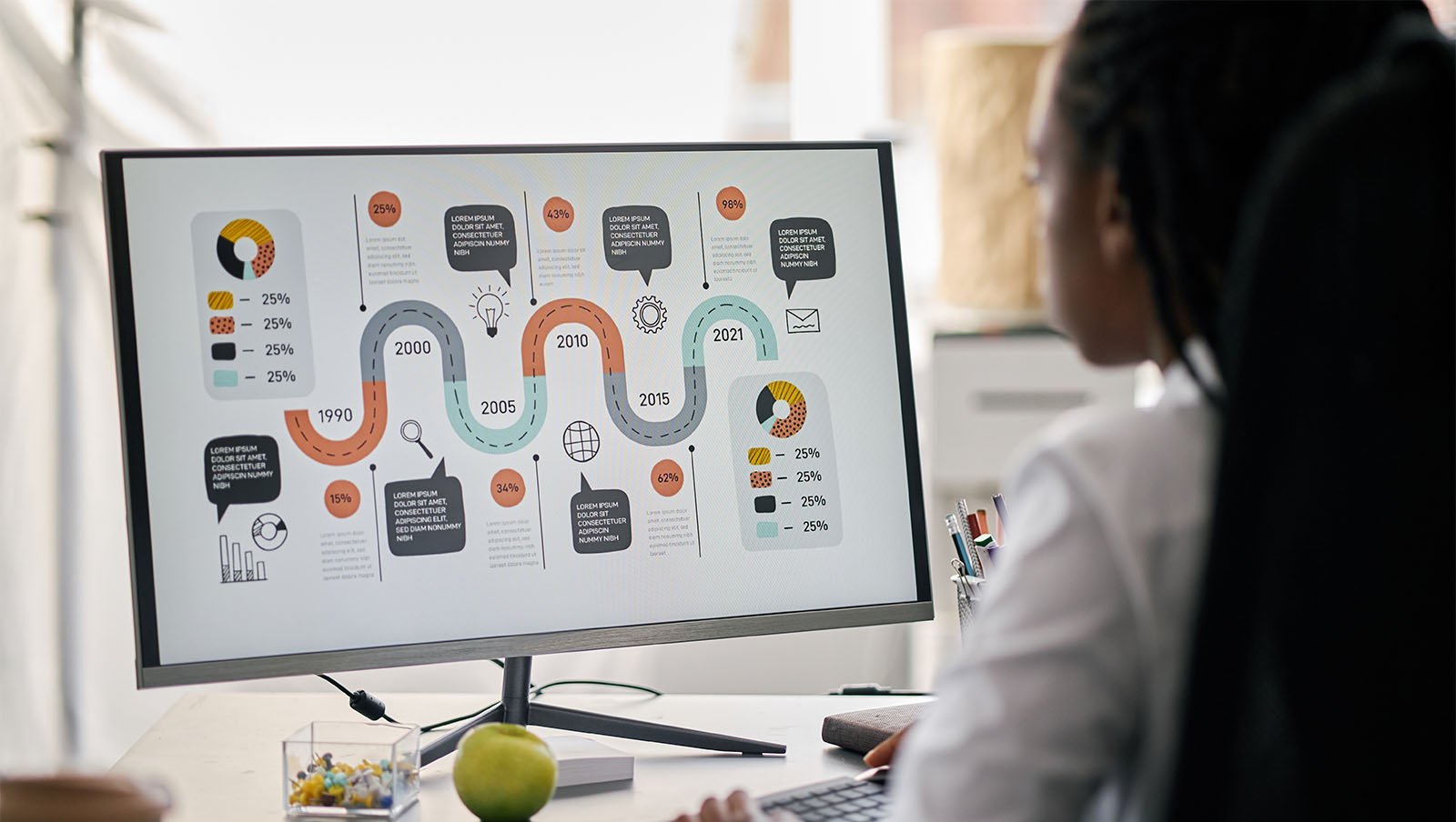 Customer Journey Mapping