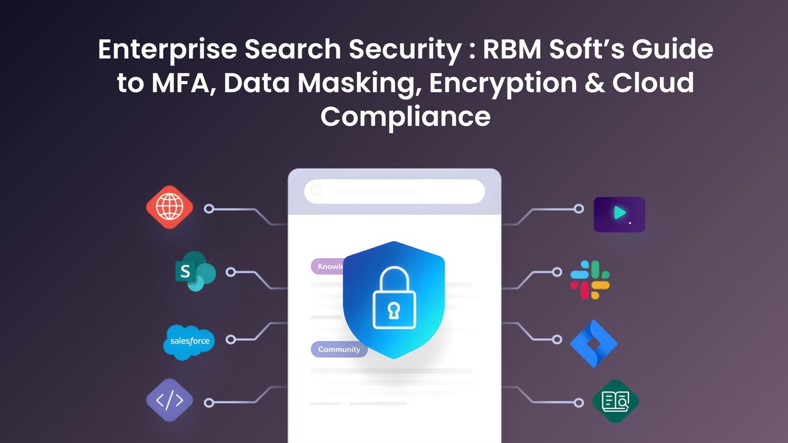 Enterprise Search Security